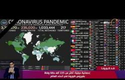 نشرة ضد كورونا - إحصائية دولية: أكثر من 235 ألف حالة وفاة بفيروس كورونا في أنحاء العالم