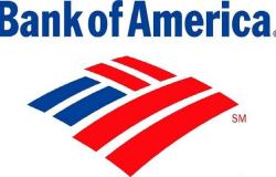 "بنك.أوف.أمريكا": المستثمرون فضلوا الأصول الآمنة مع التخارج من الأسهم