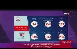 الصحة: ارتفاع حالات الشفاء التى تحولت من ايجابية الي سلبية لفيروس كورونا الى 2041 حالة