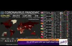 الأخبار - وفيات فيروس كورونا حول العالم تتجاوز 393 ألف حالة