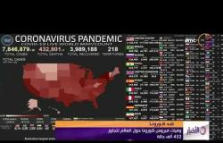 الأخبار - وفيات فيروس كورونا حول العالم تتجاوز 432 ألف حالة