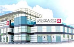 "سليمان الحبيب" أقوى شركة في الشرق الأوسط للرعاية الصحية لعام 2020