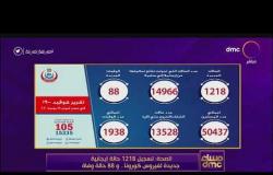 مساء dmc - الصحة: تسجيل 1218 حالة إيجابية جديدة لفيروس كورونا.. و88 حالة وفاة