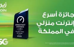 "زين السعودية" تفوز بجائزة أسرع إنترنت منزلي من SpeedTest العالمية