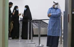الكويت: 601 إصابة جديدة بكورونا