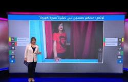 "سأعيد نشر سورة كورونا حتى لو اغتصبوني" المدونة التونسية آمنة الشرقي ترد بعد الحكم بسجنها