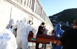 البرازيل: تسجيل 1156 حالة وفاة بكورونا خلال الساعات الـ 24 الماضية