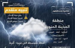 "الأرصاد": أمطار وأتربة مثارة على المدينة المنورة