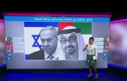 ما بين "تاريخي" و"خيانة" ردود فعل متباينة حول اتفاق الإمارات وإسرائيل