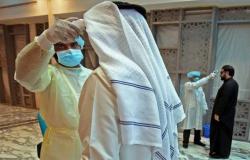 الكويت: 641 حالة شفاء من كورونا خلال الـ 24 ساعة الماضية