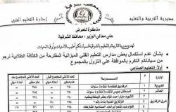 النزول بالحد الأدنى للقبول بمدارس التعليم الفني بالشرقية