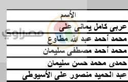 الكشف على 5 مرشحين جدد لخوض انتخابات النواب بالوادي الجديد