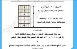 مخالفتان بنفس العقار.. كيف تحسب قيمة مخالفتك البنائية؟ (2 – 3)