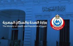 مصر تسجل 121 إصابة جديدة بفيروس كورونا و 7 وفيات