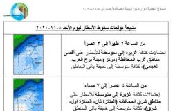 ننشر مواعيد هطول الأمطار على الإسكندرية حسب توقعات الأرصاد