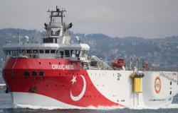 تجنباً لعقوبات "الأوروبي" .. تركيا تسحب سفينة التنقيب من  شرق المتوسط