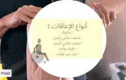 "يوم للجميع".. "سعود الطبية" تنظّم فعالية صحية توعوية إلكترونية