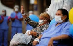 البرازيل تسجل أعلى حالات إصابة يومية بكورونا منذ منتصف أغسطس