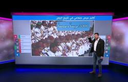 أكبر عرس جماعي في تاريخ اليمن