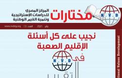 في 5 محاور.. "المركز المصري للدراسات الاستراتيجية" يصدر تقريره السنوي