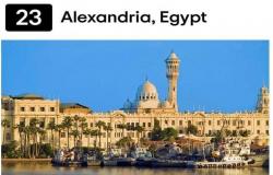 "تريب أدفايزر" يختار الإسكندرية ضمن أفضل الوجهات السياحية في 2021