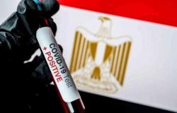كورونا في مصر.. 644 إصابة جديدة ووفاة 44 حالة