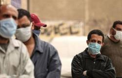 في يوم واحد.. مصر تسجّل 801 إصابة جديدة و43 حالة وفاة بكورونا