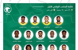 "رينارد" يعلن قائمة "الأخضر" لمباريات تصفيات كأس العالم 2022