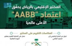 المختبر الإقليمي بالرياض يحقّق اعتماد "AABB" الأعلى عالمياً
