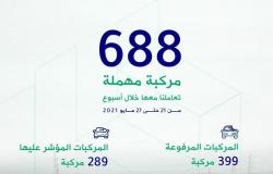 "أمانة الرياض": تعاملنا مع 688 مركبة مهملة خلال أسبوع