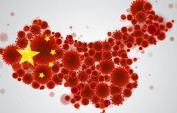 منشأ كورونا.. الصين ترفض اتهام منظمة الصحة العالمية لها بالتقصير