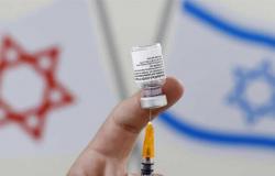 الصحة الإسرائيلية: 1398 إصابة جديدة بفيروس كورونا خلال 24 ساعة