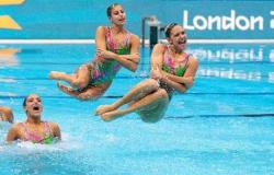 مصر تنهي منافسات السباحة الإيقاعية في المركز الثامن