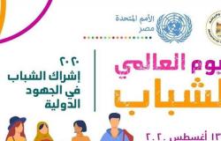 جمعية مصر الجديدة تحتفي باليوم العالمى للشباب الجمعة