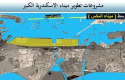 وزير النقل يتابع أعمال الرفع المساحي لموقع ميناء المكس الجديد بالإسكندرية