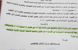 شباب بشتيل يؤكد استبعاد أحد المرشحين للرئاسة بالمستندات والصور