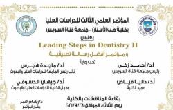 غدا.. المؤتمر العلمى الثالث للدراسات العليا بكلية طب الأسنان بجامعة القناة