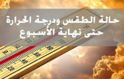 حالة الطقس الأحد: حار في القاهرة وأسوان 41.. وتفاصيل درجات الحرارة لنهاية الأسبوع