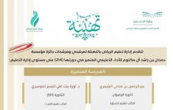 14 مرشحًا بـ"تعليم الرياض" لجائزة حمدان بن راشد للأداء التعليمي المتميز