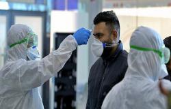 مصر تسجل 921 إصابة جديدة بفيروس كورونا و83 حالة بالجزائر