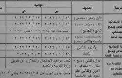 محافظ مطروح يعتمد جداول امتحانات الفصل الدراسي الأول 2022