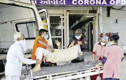 الهند تسجل أكبر زيادة يومية في إصابات كورونا