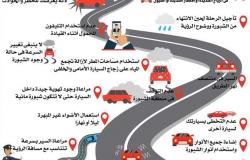 بينها «الاغاثة والتدخل السريع» لمواجهة الامطار.. و«المرور» توجه 10 نصائح للقيادة الآمنة على الطرق ( التفاصيل )