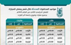 جامعة أم القرى: المحاضرات المسائية عن بعد في رمضان