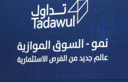 تداول السعودية: إدراج "تقنيات القمم للحاسبات" في "نمو" الثلاثاء المقبل