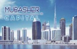 "مباشر لإدارة الأصول": اقتصاد الخليج طوق نجاة للاستثمارات وقت الأزمات العالمية