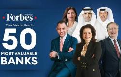 فوربس تكشف عن أكبر 50 بنكًا بالشرق الأوسط من حيث القيمة السوقية لعام 2023
