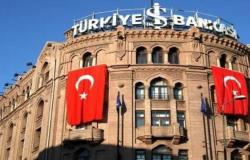 تركيا: أنظمة جديدة لتخفيف الضغوط عن الليرة