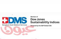 بي دي إم إس تحقق المرتبة الأولى في مؤشر داو جونز للاستدامة للعام 2023 لفئة قطاع مزودّي الخدمات والرعاية الصحية وتدرج للعام الثالث على التوالي في مؤشر داو جونز للاستدامة للأسواق الناشئة