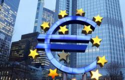 اتجاه الأوروبي إزاء خفض الفائدة يعزز الأسهم وتوقعات بتفوقها عالمياً